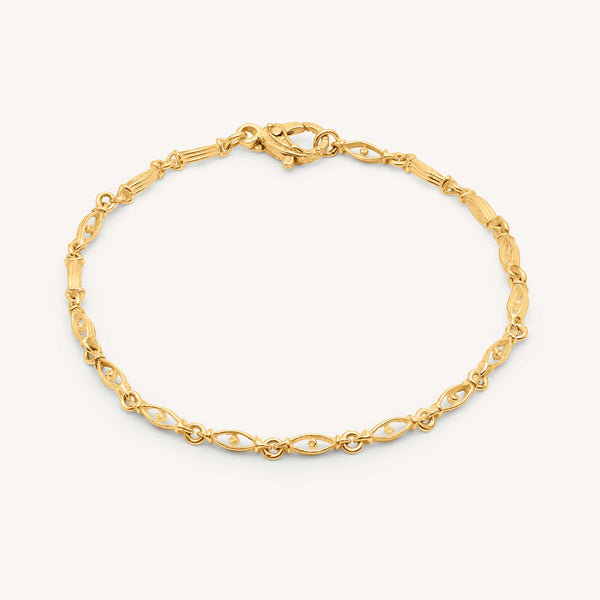 Bracciale Occhio di Horus